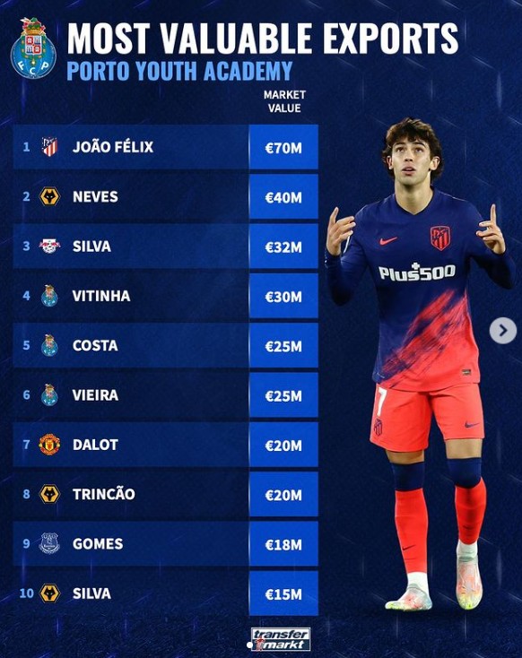 尤其是在收 尤其是在收