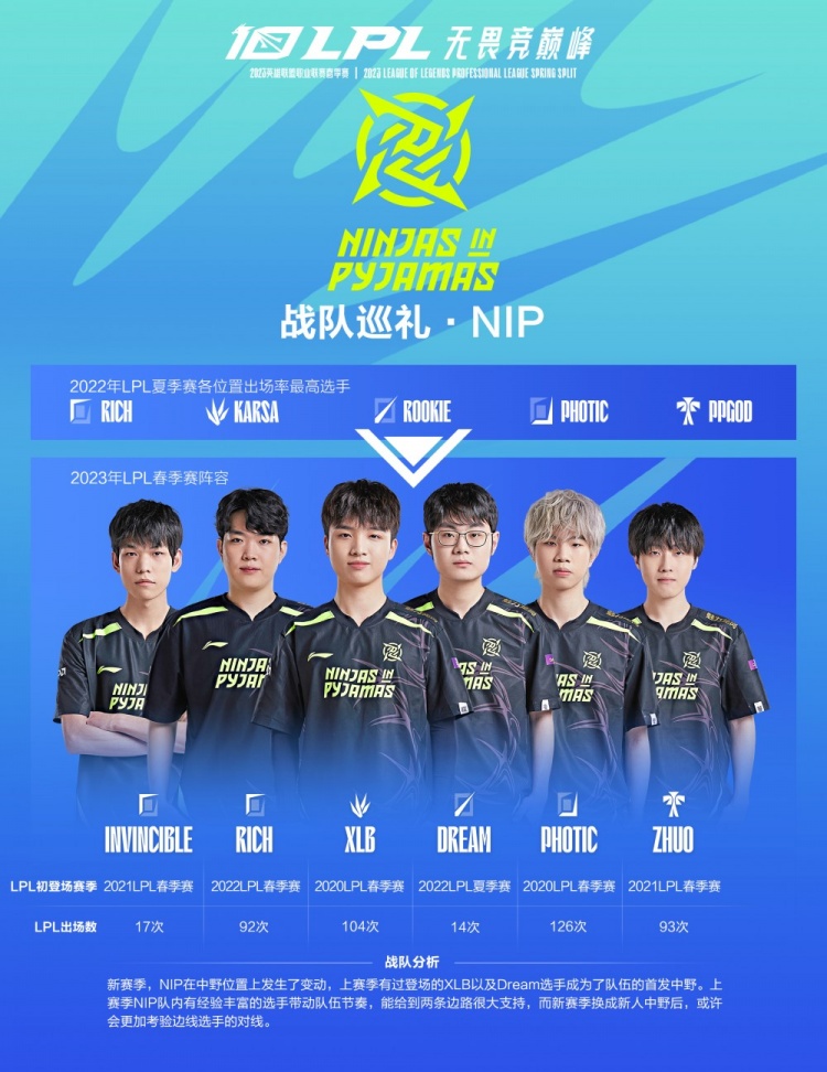 能够改变比 能够改变比