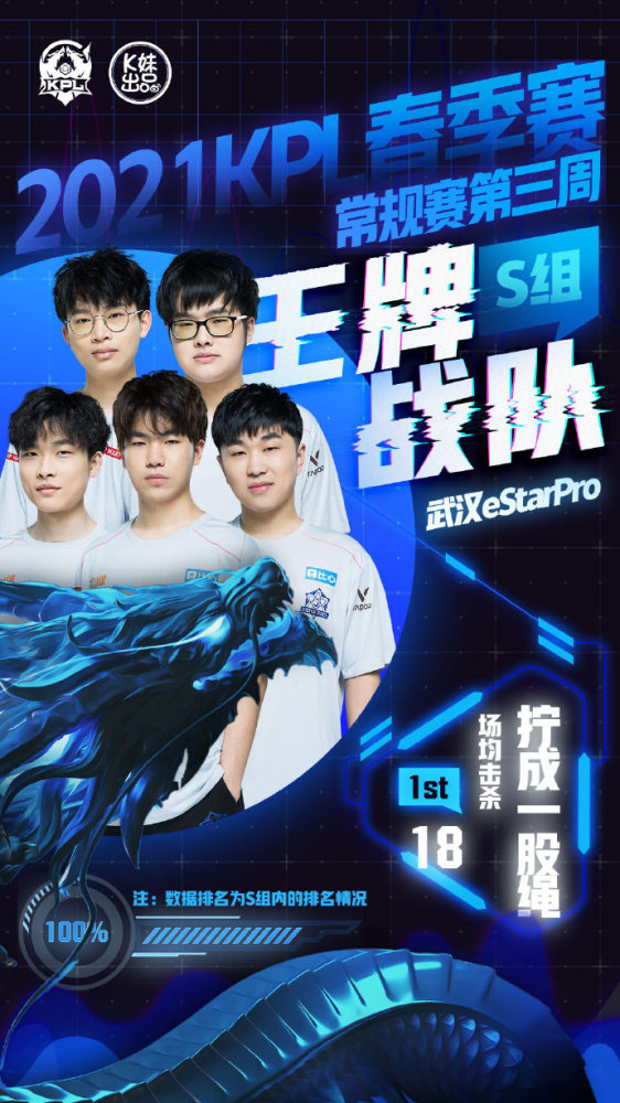 深入挖掘传 深入挖掘传